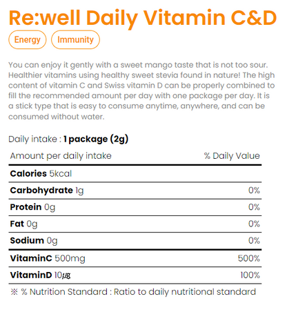 Re:well Daily Vitamin C&D 30stick