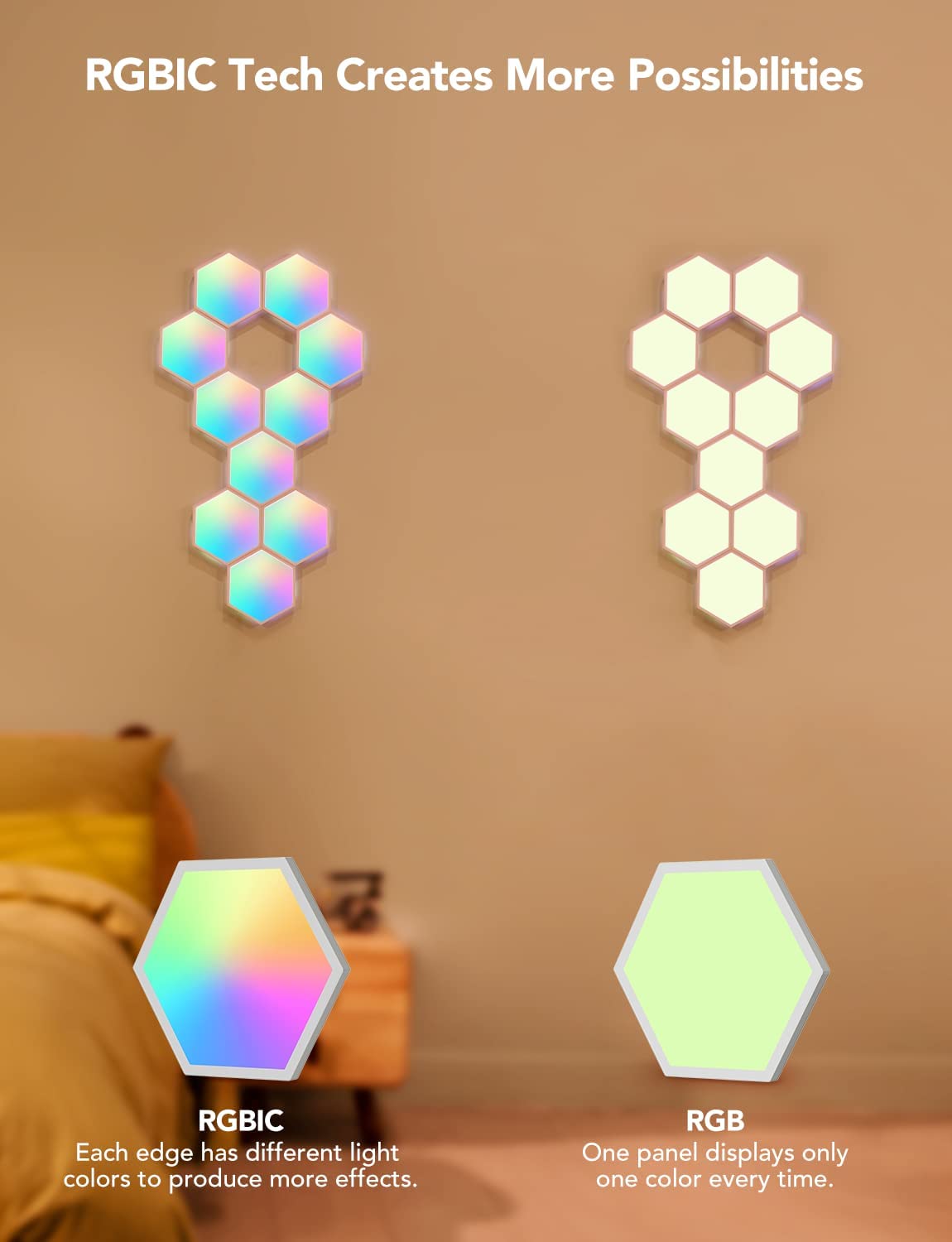 Govee Glide Hexa Light Panels, Smart LED Hexagon Wall Lights