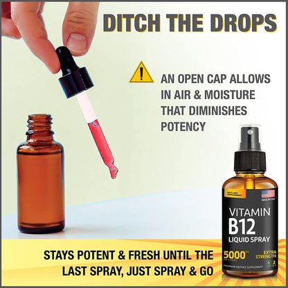 Vitamin B12 Sublingual - Vegan B12 Vitamin Spray
