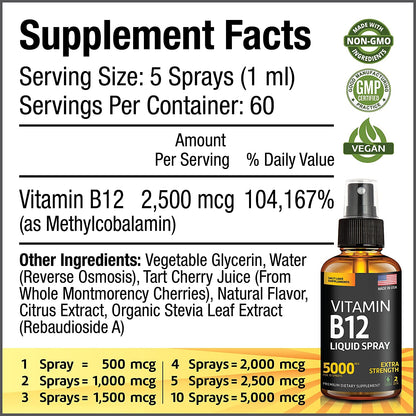 Vitamin B12 Sublingual - Vegan B12 Vitamin Spray
